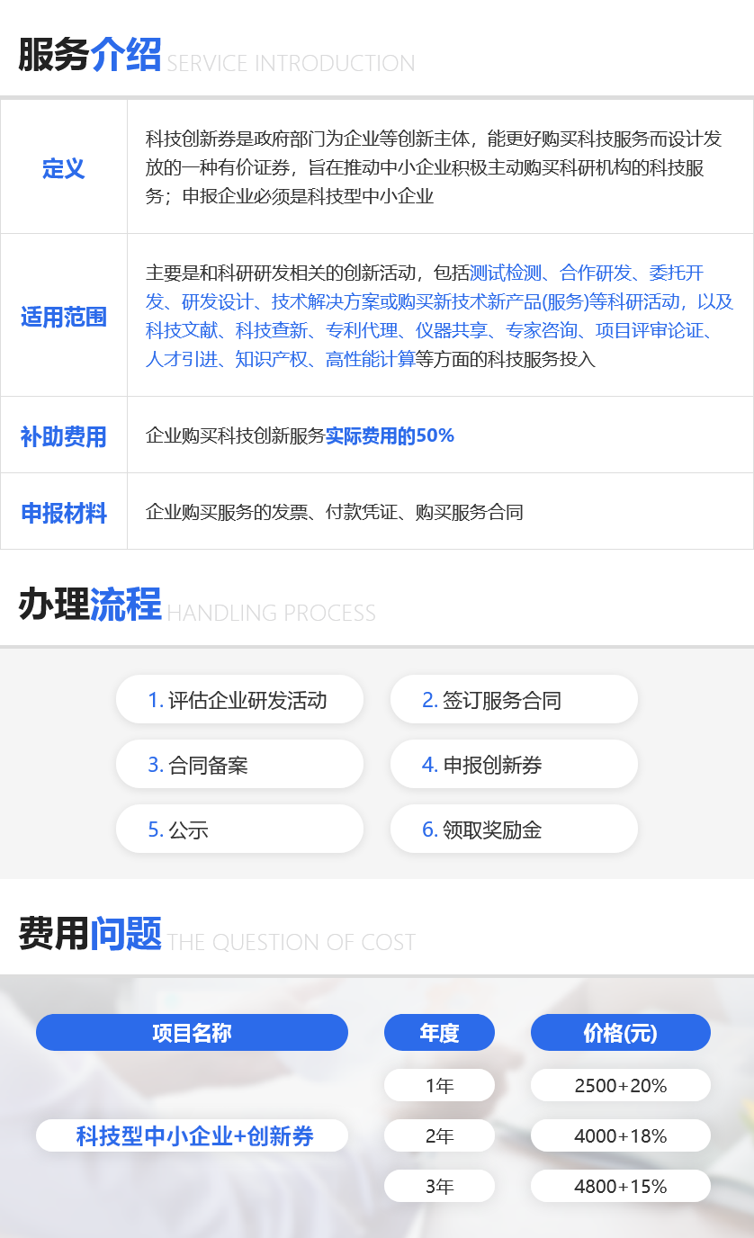 02- 科技型中小企业+创新券.png